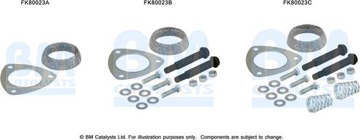BM Catalysts FK80023 - Kit d'assemblage, catalyseur droxauto.com