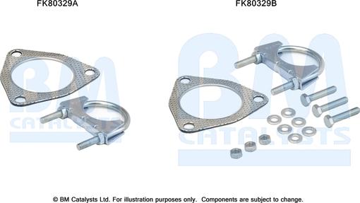 BM Catalysts FK80329 - Kit d'assemblage, catalyseur droxauto.com