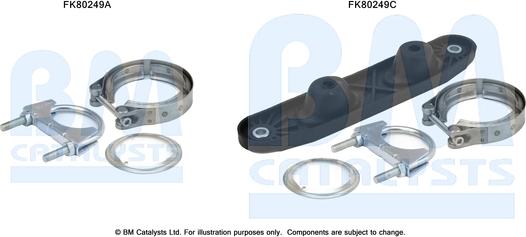 BM Catalysts FK80249 - Kit d'assemblage, catalyseur droxauto.com