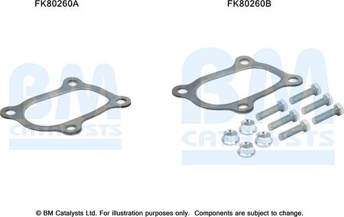 BM Catalysts FK80260 - Kit d'assemblage, catalyseur droxauto.com