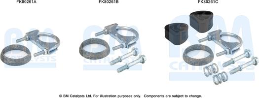 BM Catalysts FK80261 - Kit d'assemblage, catalyseur droxauto.com