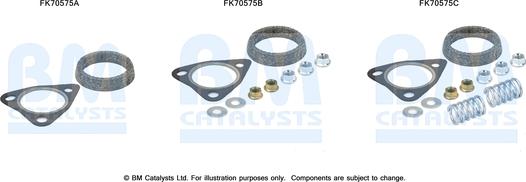 BM Catalysts FK70575 - Kit d'assemblage, tuyau d'échappement droxauto.com