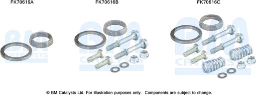 BM Catalysts FK70616 - Kit d'assemblage, tuyau d'échappement droxauto.com