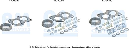 BM Catalysts FK70029 - Kit d'assemblage, tuyau d'échappement droxauto.com