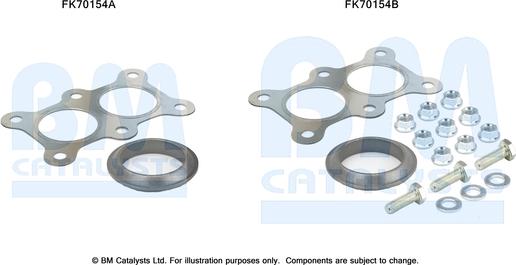 BM Catalysts FK70154 - Kit d'assemblage, tuyau d'échappement droxauto.com