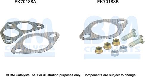BM Catalysts FK70188 - Kit d'assemblage, tuyau d'échappement droxauto.com