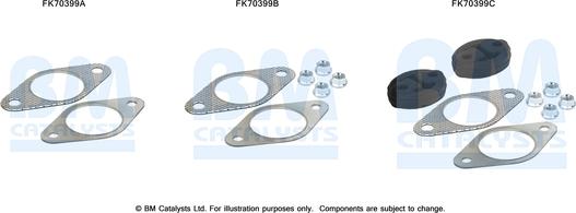 BM Catalysts FK70399 - Kit d'assemblage, tuyau d'échappement droxauto.com