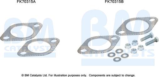 BM Catalysts FK70315 - Kit d'assemblage, tuyau d'échappement droxauto.com