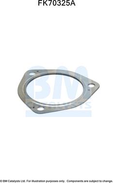 BM Catalysts FK70325 - Kit d'assemblage, tuyau d'échappement droxauto.com