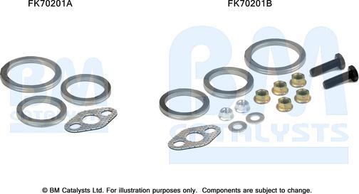 BM Catalysts FK70201 - Kit d'assemblage, tuyau d'échappement droxauto.com