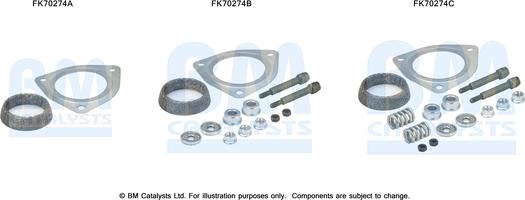 BM Catalysts FK70274 - Kit d'assemblage, tuyau d'échappement droxauto.com