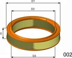 BÖLK BOL-B031058 - Filtre à air droxauto.com