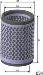 BÖLK BOL-B031309 - Filtre à air droxauto.com