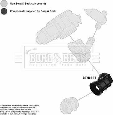 Borg & Beck BTH1447 - Tuyau d'aspiration, alimentation d'air droxauto.com