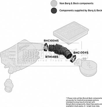 Borg & Beck BTH1485 - Tuyau d'aspiration, alimentation d'air droxauto.com