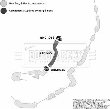 Borg & Beck BTH1292 - Gaine de suralimentation droxauto.com