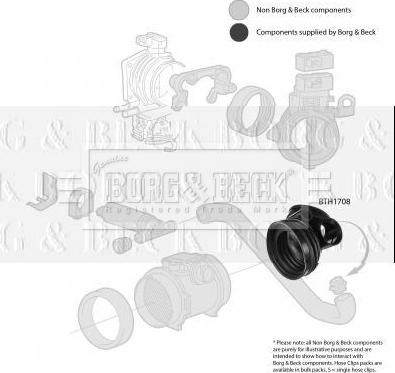 Borg & Beck BTH1708 - Tuyau d'aspiration, alimentation d'air droxauto.com