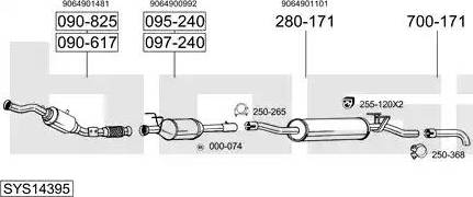 Bosal SYS14395 - Échappement droxauto.com