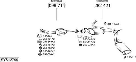 Bosal SYS12799 - Échappement droxauto.com