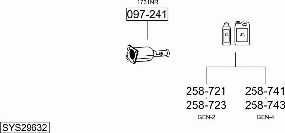Bosal SYS29632 - Échappement droxauto.com