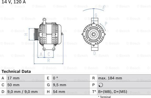 BOSCH 0 986 083 280 - Alternateur droxauto.com