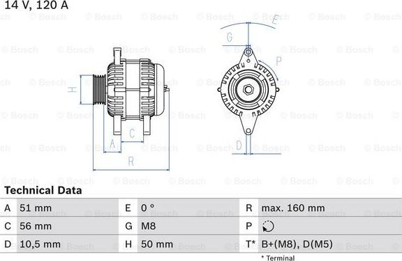 BOSCH 0 986 039 240 - Alternateur droxauto.com