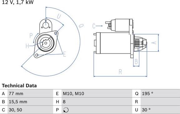 BOSCH 0 986 023 600 - Démarreur droxauto.com