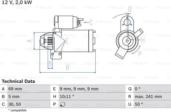 BOSCH 0 986 022 670 - Démarreur droxauto.com