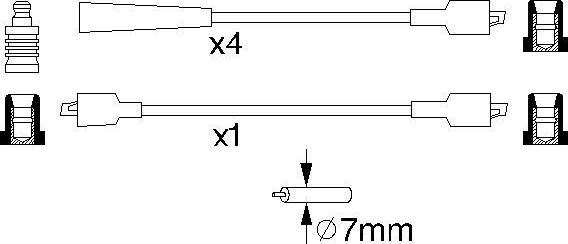 x