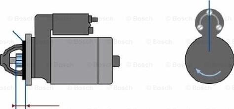 BOSCH 9 000 141 112 - Démarreur droxauto.com