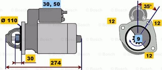 BOSCH 0 001 218 167 - Démarreur droxauto.com