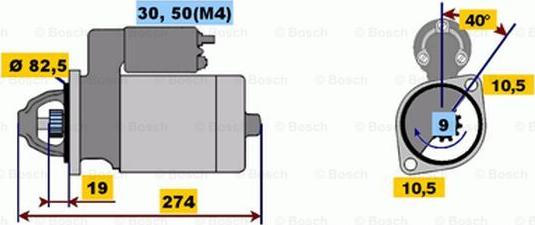 BOSCH 0 001 218 122 - Démarreur droxauto.com