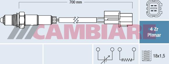 Cambiare VE381864 - Sonde lambda droxauto.com