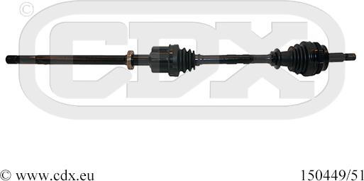 x