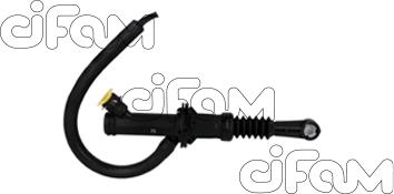 Cifam 505-250 - Cylindre émetteur, embrayage droxauto.com