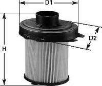 Clean Filters MA 409 - Filtre à air droxauto.com