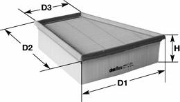 Clean Filters MA3257 - Filtre à air droxauto.com