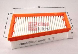 Clean Filters MA3456 - Filtre à air droxauto.com