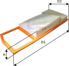Clean Filters MA3465 - Filtre à air droxauto.com