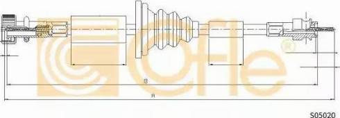 Cofle S05020 - Câble flexible de commande de compteur droxauto.com