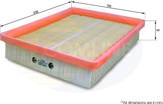 Comline CHY12205 - Filtre à air droxauto.com