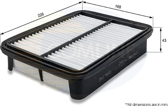 Comline CTY12176 - Filtre à air droxauto.com