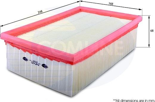 Comline EAF425 - Filtre à air droxauto.com