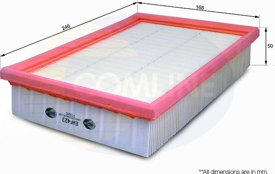Comline EAF423 - Filtre à air droxauto.com