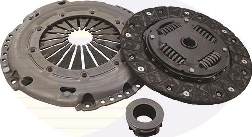 Comline ECK400 - Kit d'embrayage droxauto.com