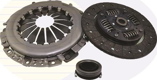 Comline ECK415 - Kit d'embrayage droxauto.com