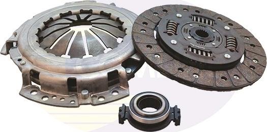 Comline ECK025 - Kit d'embrayage droxauto.com