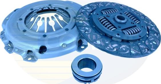 Comline ECK299-SK - Kit d'embrayage droxauto.com
