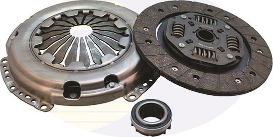 Comline ECK202 - Kit d'embrayage droxauto.com