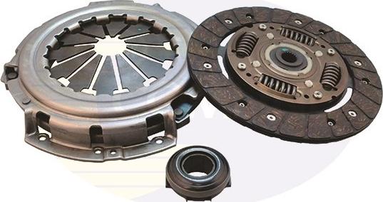Comline ECK215 - Kit d'embrayage droxauto.com